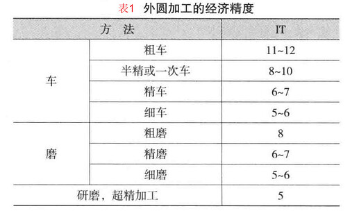 2f4d5b68921c0096fd8eaa319018a595