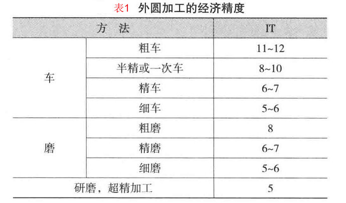 2f4d5b68921c0096fd8eaa319018a595