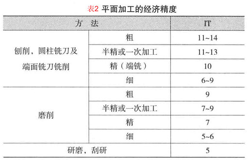 2461754c0f227545f979fe1b20733bd3