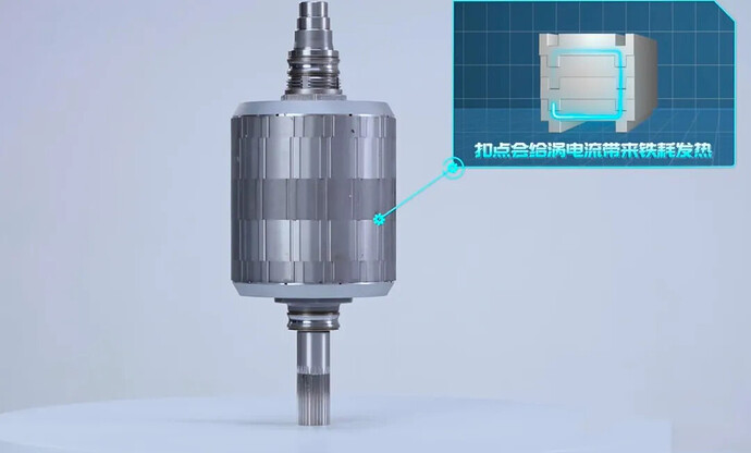 A silver cylindrical motor with a segmented stator is shown, with a diagram highlighting its modular design. (由 AI 生成标题)