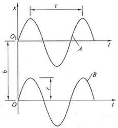 bo_d3u3rebef24c73d22vag_176_762_306_476_515_0