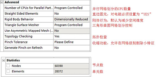 {" {"output": "该图片显示了高级和统计设置，包括并行处理的CPU数量、直边单元、刚体行为、三角形曲面网格、非对称映射网格、拓扑检查、收缩容差、刷新时生成收缩以及节点和单元数量。"} (由 AI 生成标题)