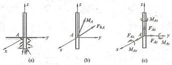 bo_d3u3rebef24c73d22vag_120_342_1244_861_330_0