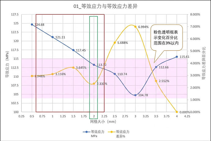GeminiGeneratedImagedq0ciydq0ciydq0c