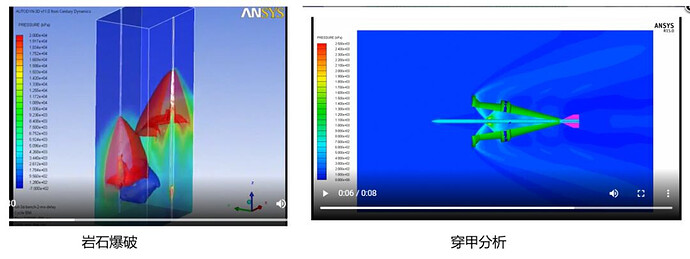 这两张图显示了使用ANSYS软件进行的岩石爆破和穿甲分析的模拟结果。 (由 AI 生成标题)