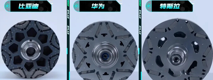 Three images show the different stages of a motor's rotor, labeled in Chinese as 比亚迪 (BYD), 华为 (Huawei), and 特斯拉 (Tesla), illustrating varying degrees of magnet arrangement. (由 AI 生成标题)