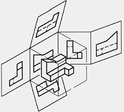 该图展示了一个三维物体的正投影图，包括三个视图：主视图、俯视图和左视图。 (由 AI 生成标题)
