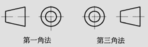 图片展示了两种方法绘制截锥和圆环的示意图。 (由 AI 生成标题)