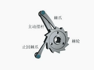 棘轮机构
