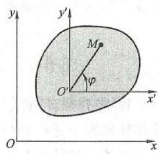 bo_d3u3rebef24c73d22vag_239_1098_789_326_315_0