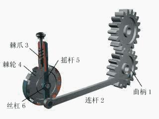 间歇分度机构