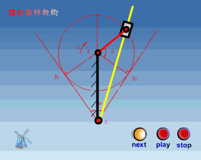 002_摆动导杆机构