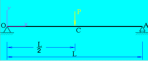 简支梁(集中力)挠曲线1